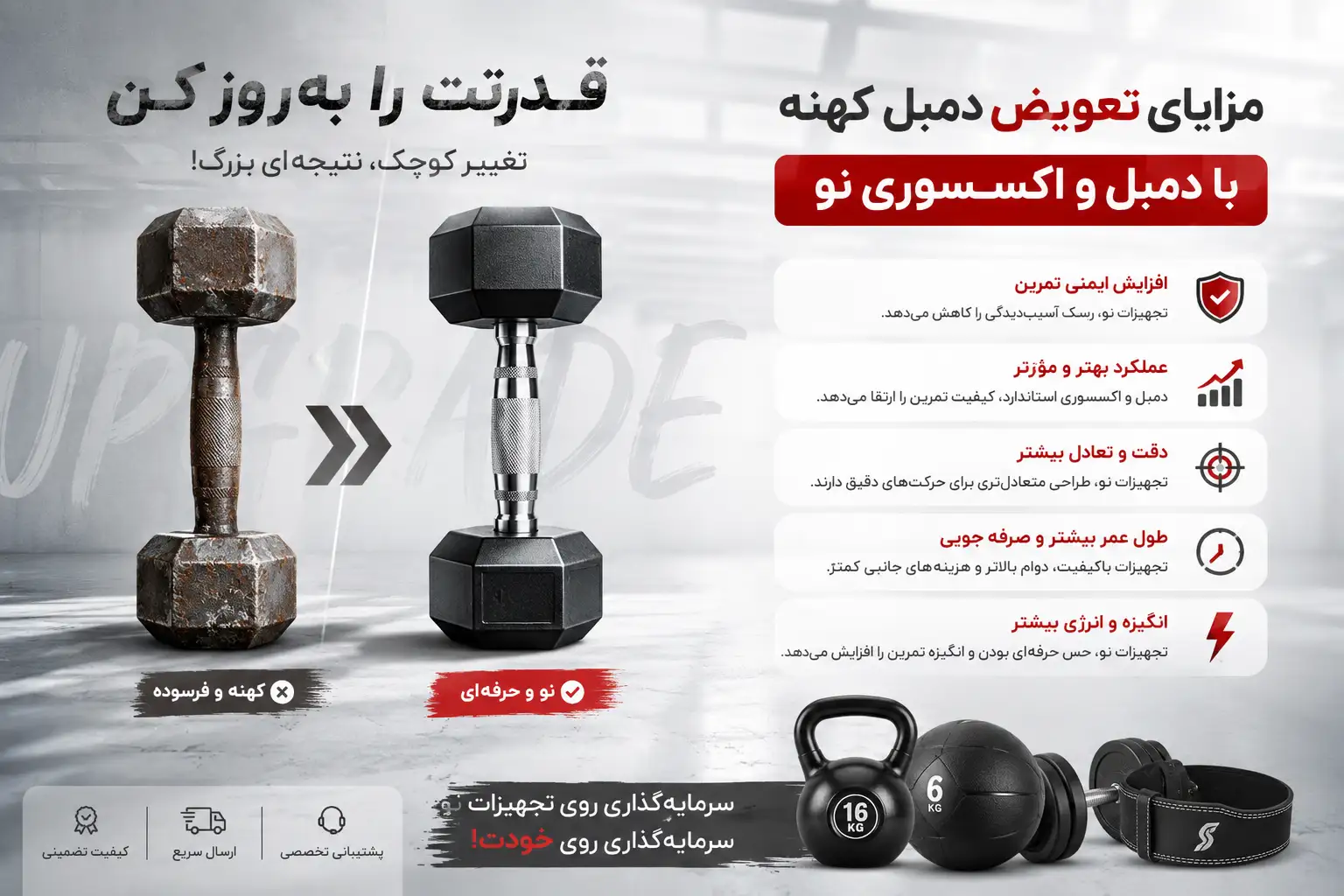 مزایای تعویض دمبل های کهنه با دمبل نو با اکسسوری های بدنسازی + راهنمایی کامل | فروشگاه Md Sport Pro